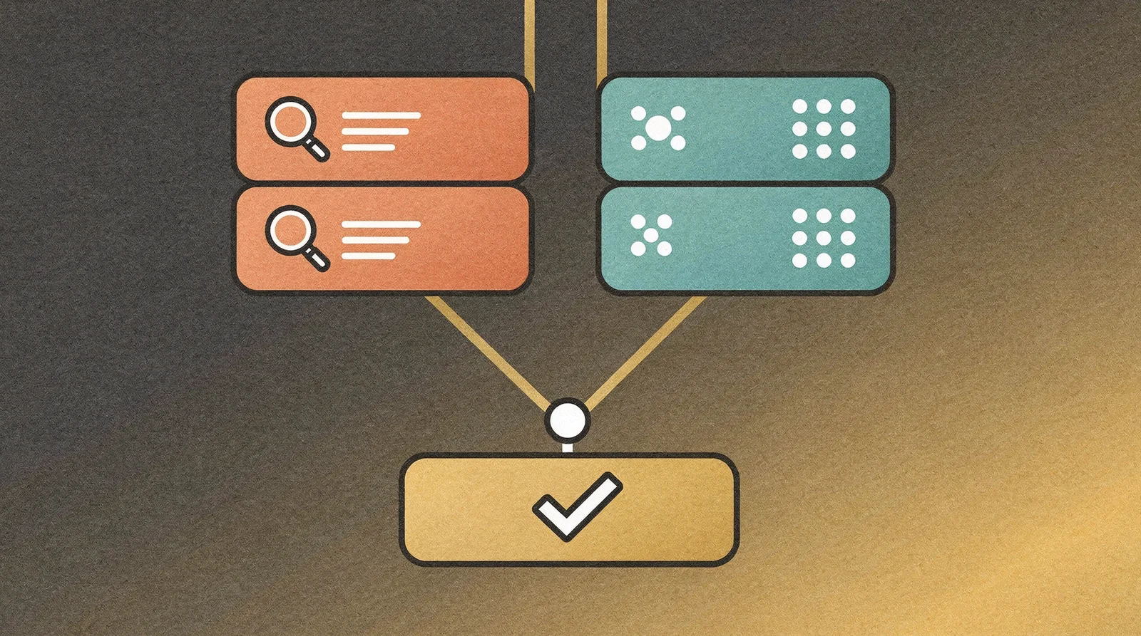 RAG decision tree
