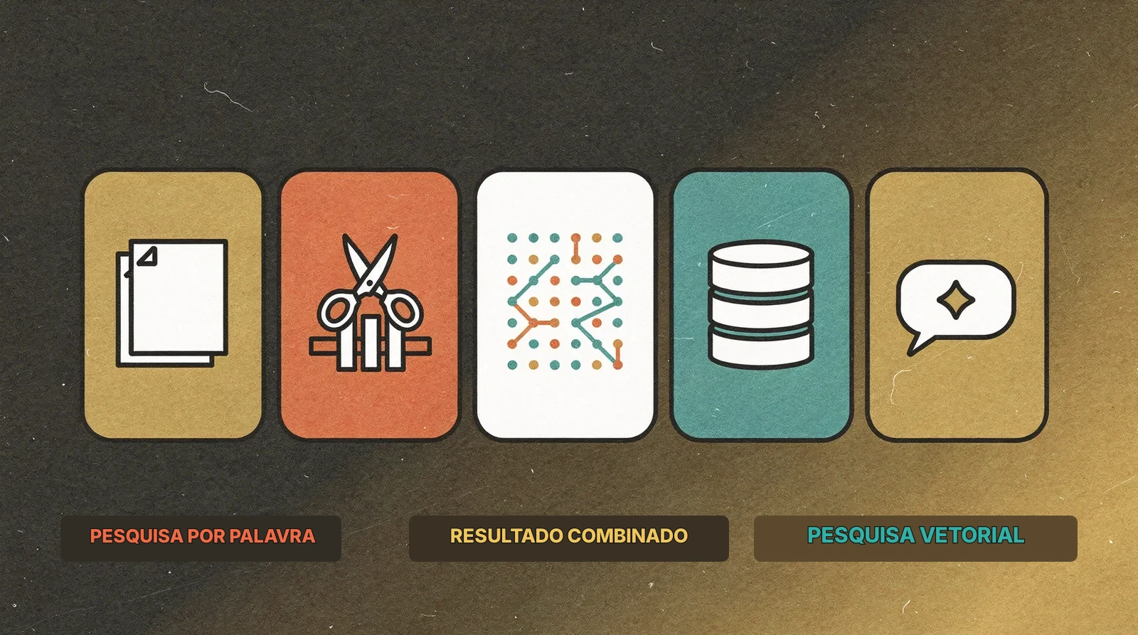 Busca híbrida combinando palavras-chave e vetores