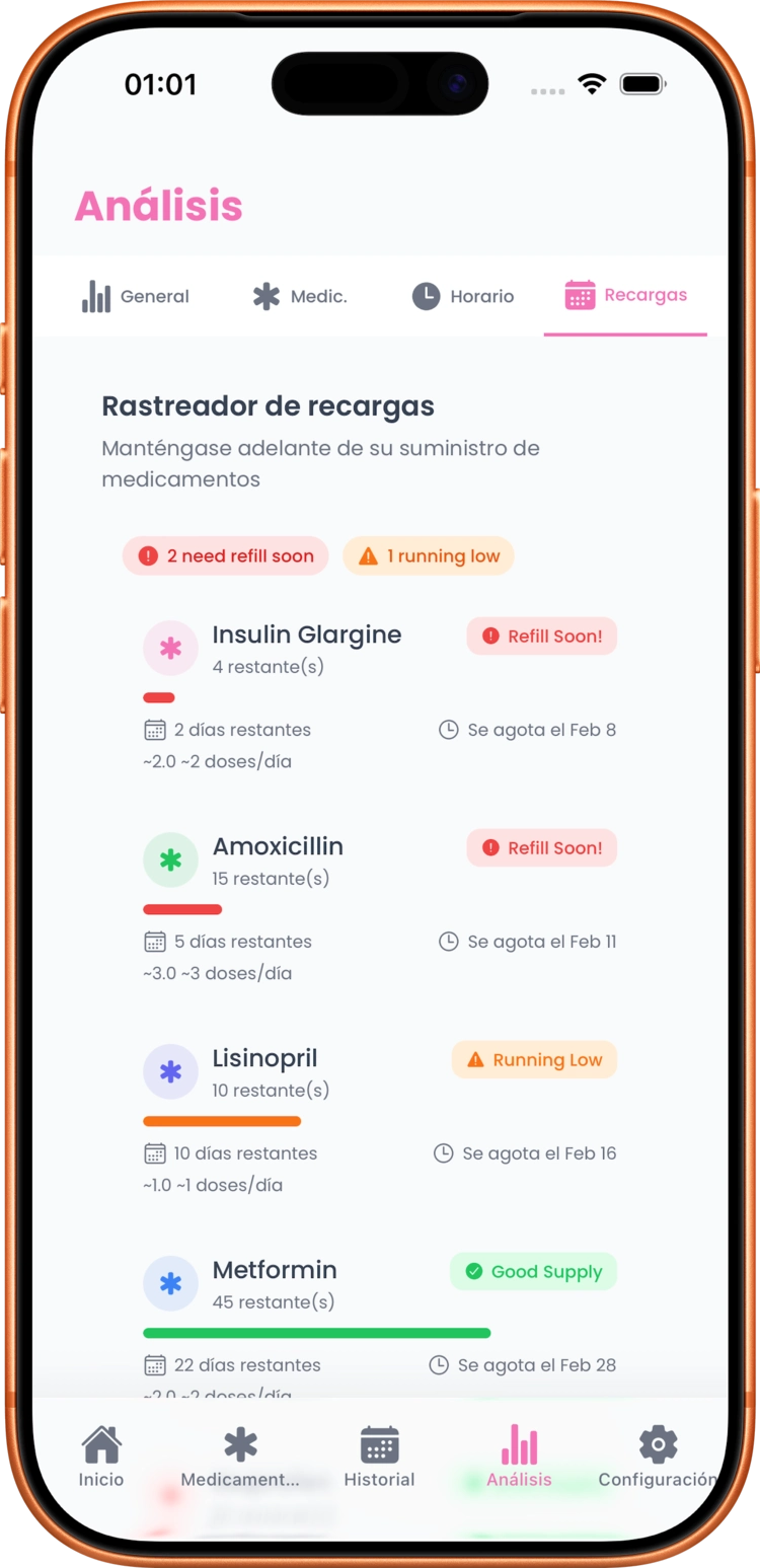 Seguimiento de recargas en LogPill