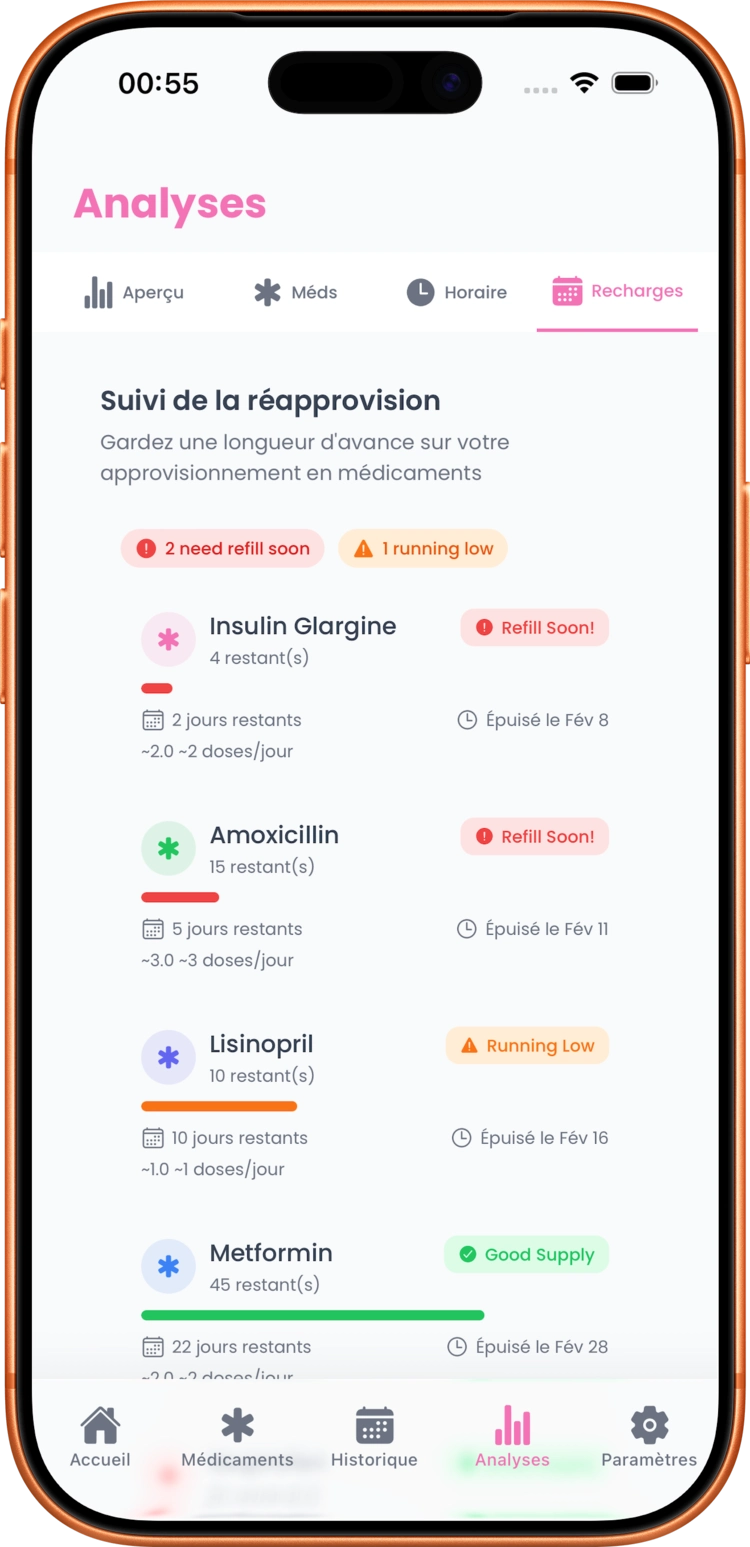 Suivi de recharge dans LogPill