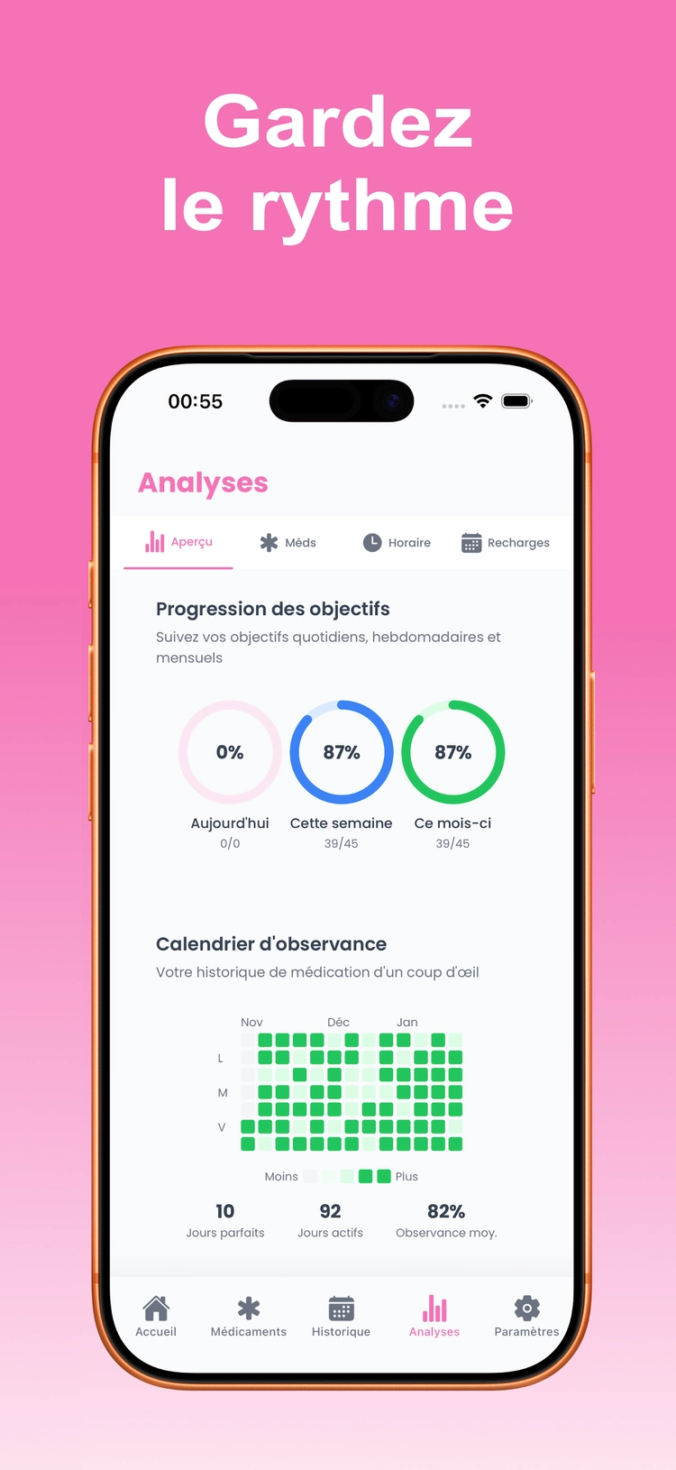 Mockup LogPill des analyses d'observance