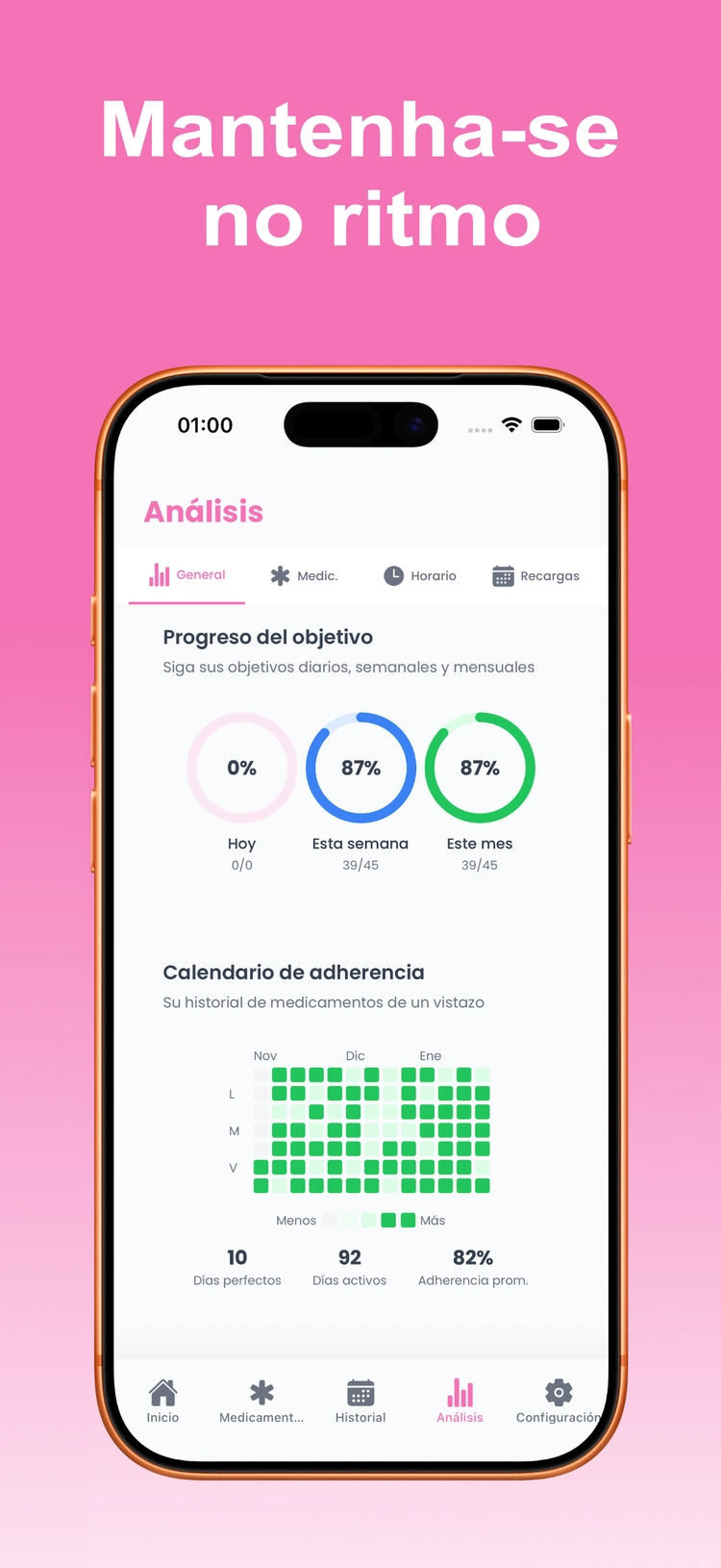 Mockup do LogPill com análises de adesão